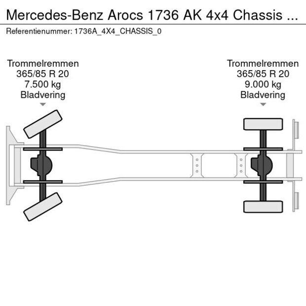 2026 مرسيدس بنز Arocs 1736-47189117