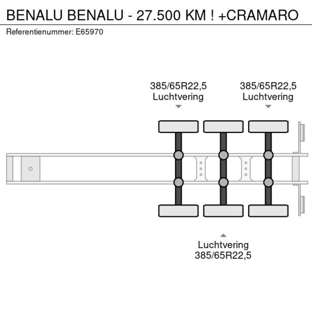 2018 BENALU OTHERS-47189181