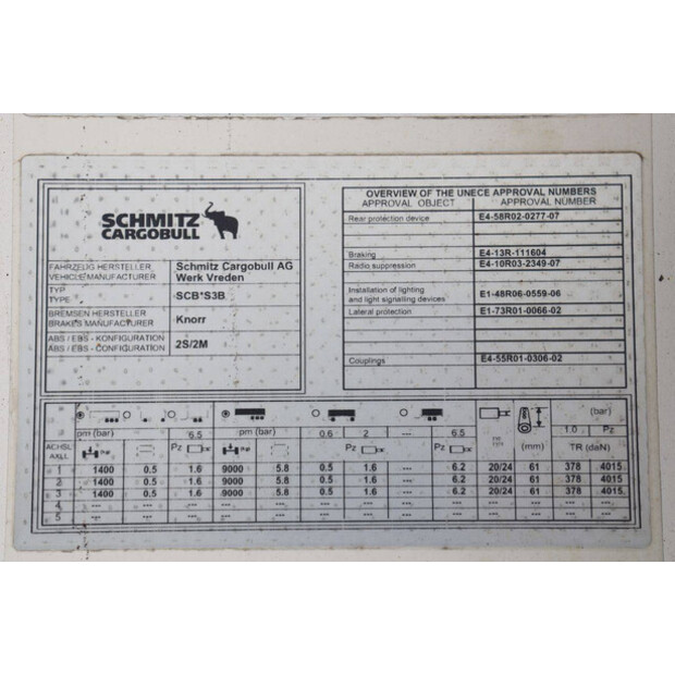 2017 Schmitz Cargobull SCB-S3B-47208268