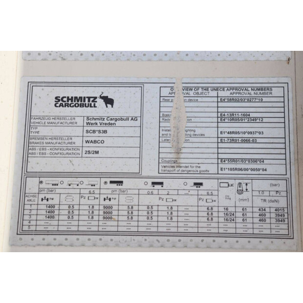 2019 شميتز كارجوبول SCB-S3B-47208526