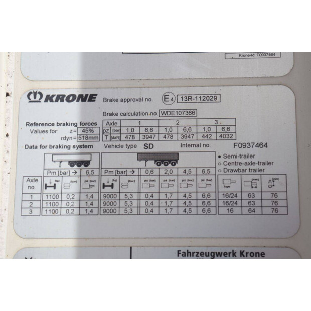 2020 كرون SD-47209102