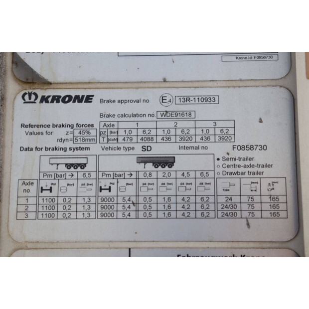 2019 Krone SD-47209218