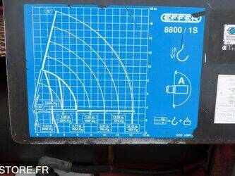 1996-renault-m150-1454568-47290020