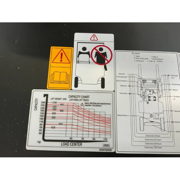 2023 Noblelift Q25-47319542