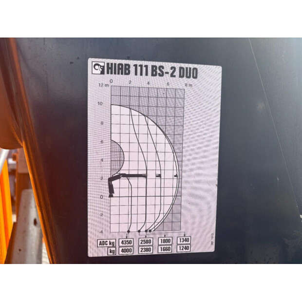 2008 Scania P360-47342818