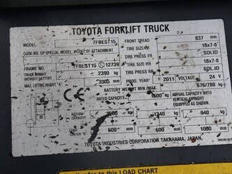 2011-toyota-7fbest15-1455829-47351179