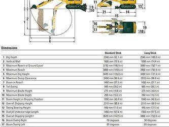 2024-caterpillar-301-6-47399605