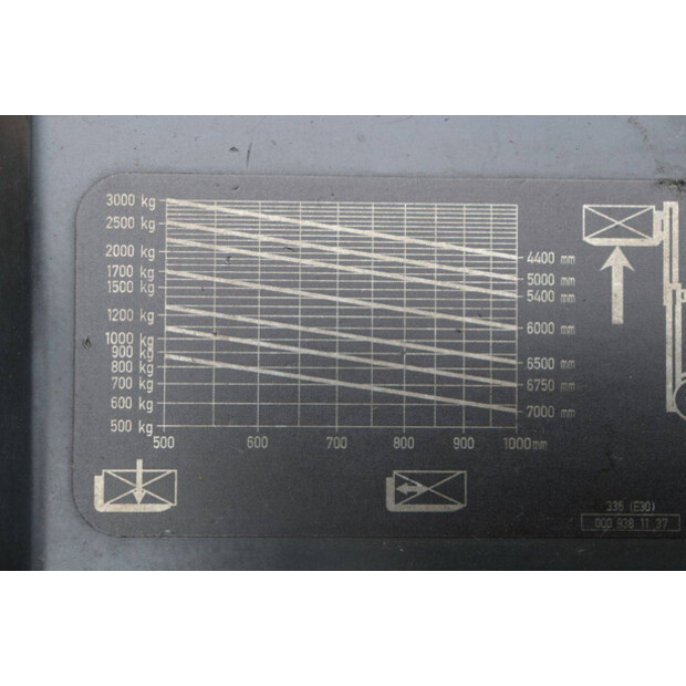 2011 Fenwick-Linde E30-03/600-47438435