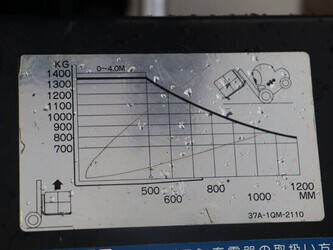 komatsu-fb14-5-1456844-47438587