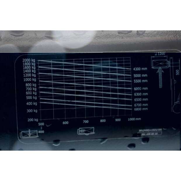 Linde H20T-47438947