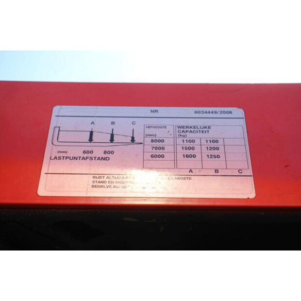 2008 BT RRB2-47439750