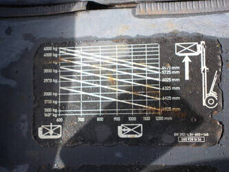 1998-linde-h45d-600-47439785