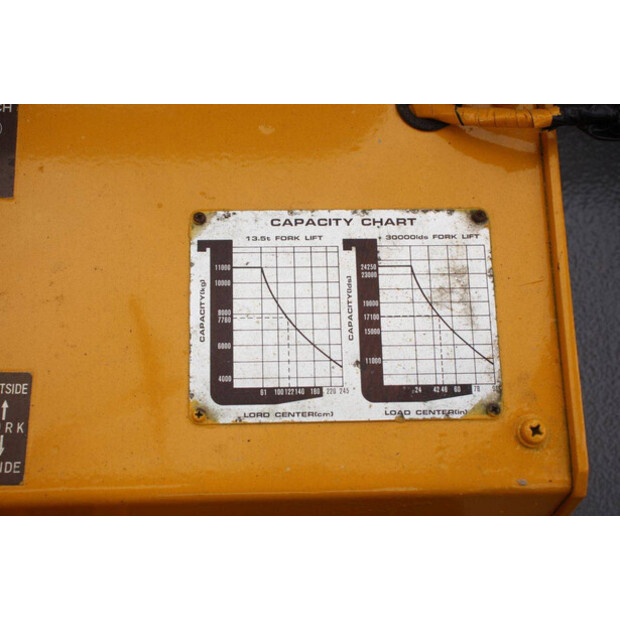 TCM FD135Z4-47439852