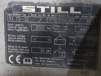 2013-still-rx-70-30-1456893-47440079