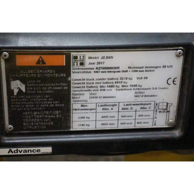 2017 Hyster J2.5XN-47440826
