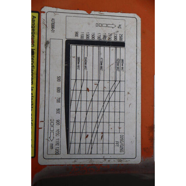 Doosan G25G-5-47441201