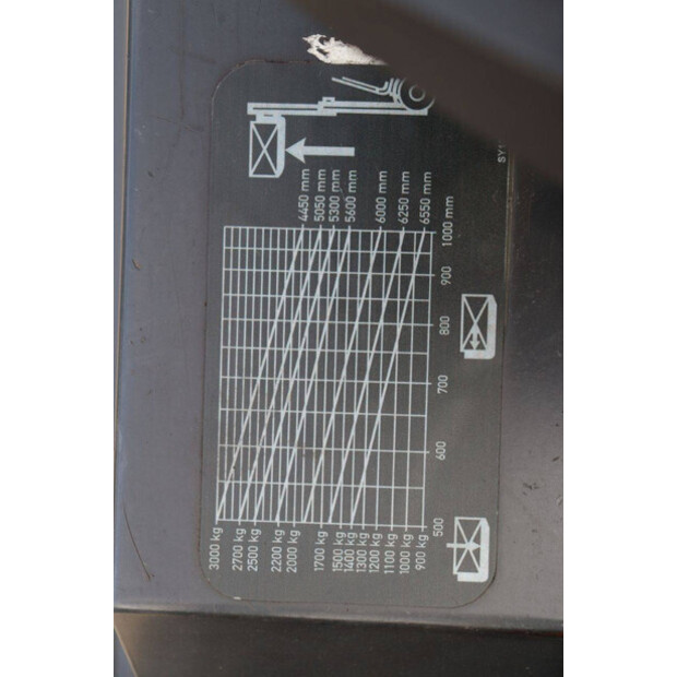 2005 Linde E30-03-600-47441582