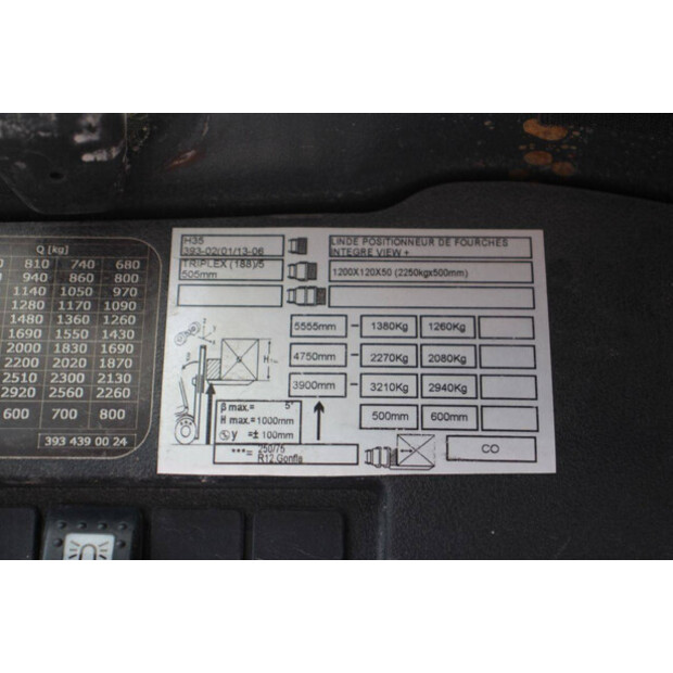 2018 Fenwick-Linde H35D-02-47460183