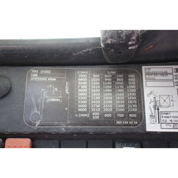 2018 Fenwick-Linde H35D-02-47460184