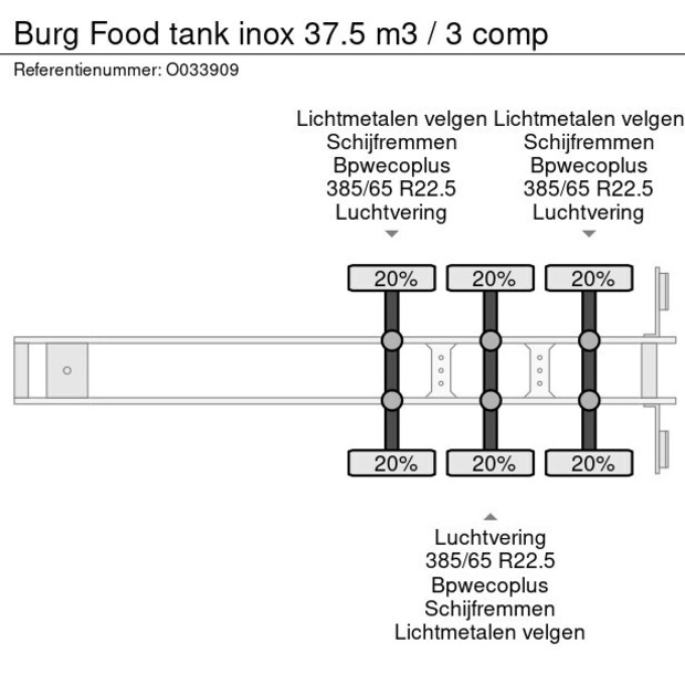 2006 BURG Food tank inox 37.5 m3 / 3 comp-47484476