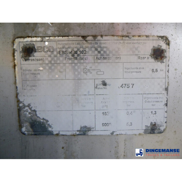 2003 MAGYAR L4BH-47484507