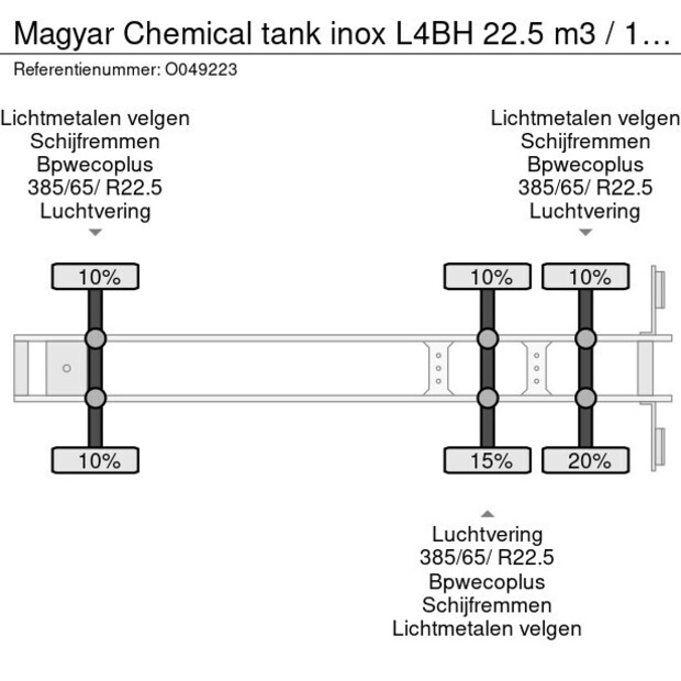 2003 MAGYAR L4BH-47484509