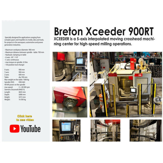 2016 Breton Xceeder 900/RT-47488106