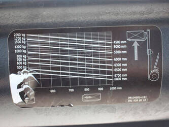 2012-fenwick-linde-h20t-01-47491536