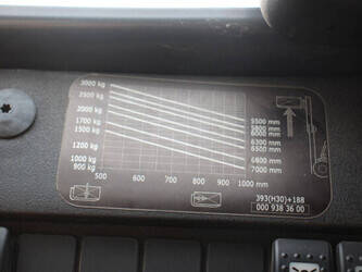 2011-linde-h30t-01-1457720-47491870