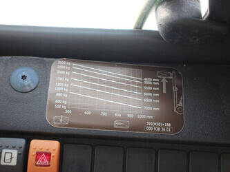 2011-linde-h3ot-01-1457722-47491908