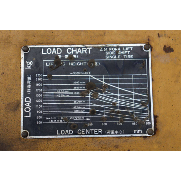 TCM FD25-47512945