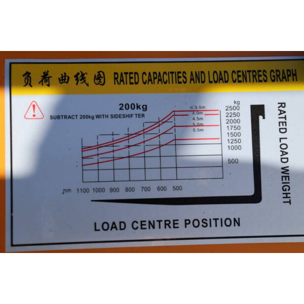 2026 Huahe HH25Z-47513376