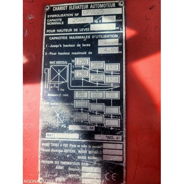 HELI CPYD25-47558612