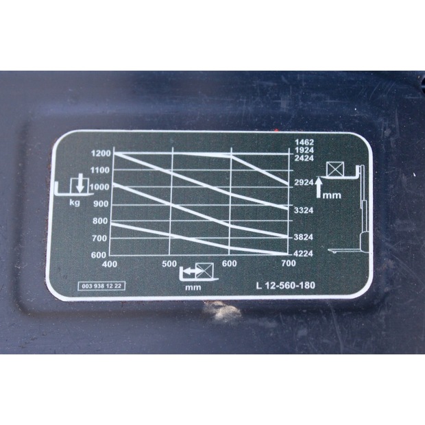 2004 Linde L 12-47570283
