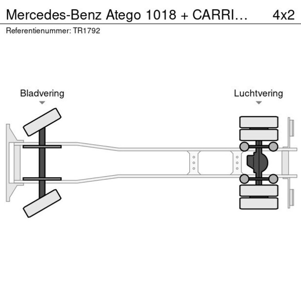 2016 Mercedes-Benz ATEGO-47617039