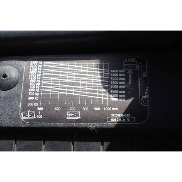 2018 Linde H25T-02-47617149