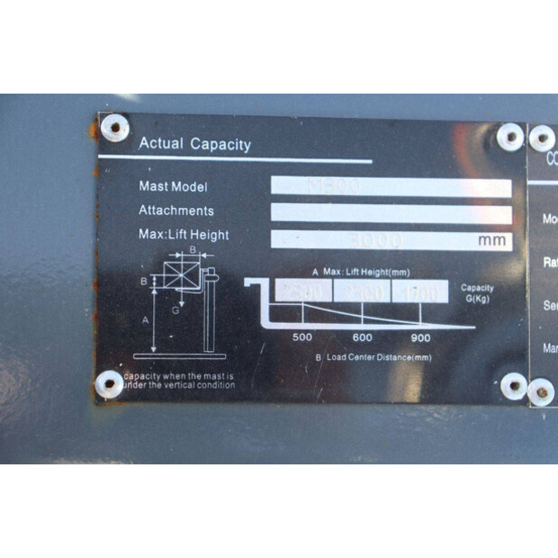 2025 JQ Power CPCD25-47617233