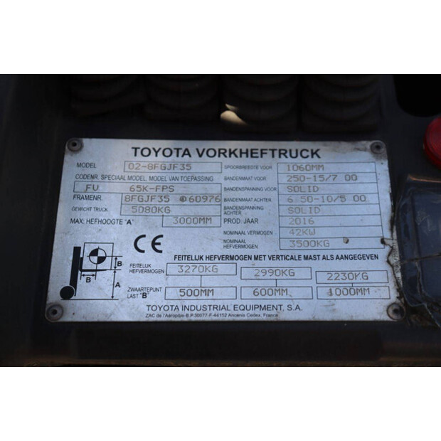 2016 Toyota 02-8FGJF35-47617425