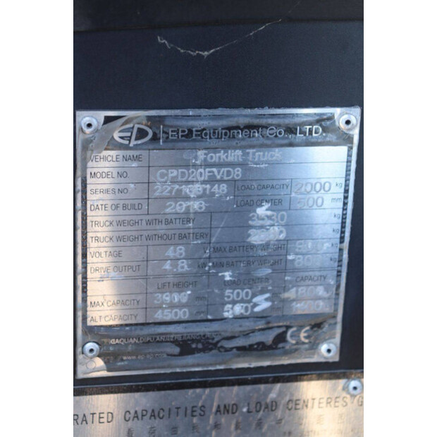 2018 EP Equipment CPD20FVD8-47618163