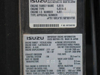 2003-aichi-sr21a-47620573