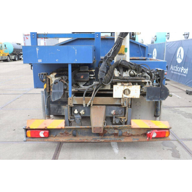 2003 Renault MIDLUM 220-47621683
