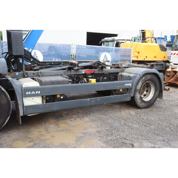 MAN TGA 18.310-47628744