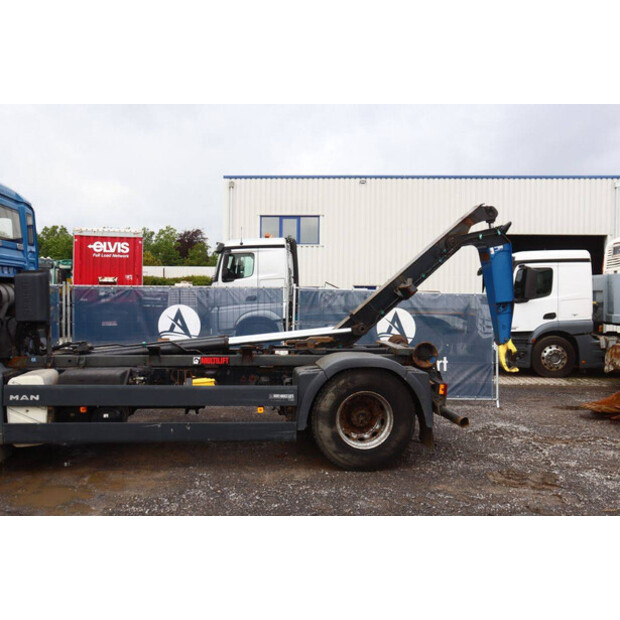 MAN TGA 18.310-47628788