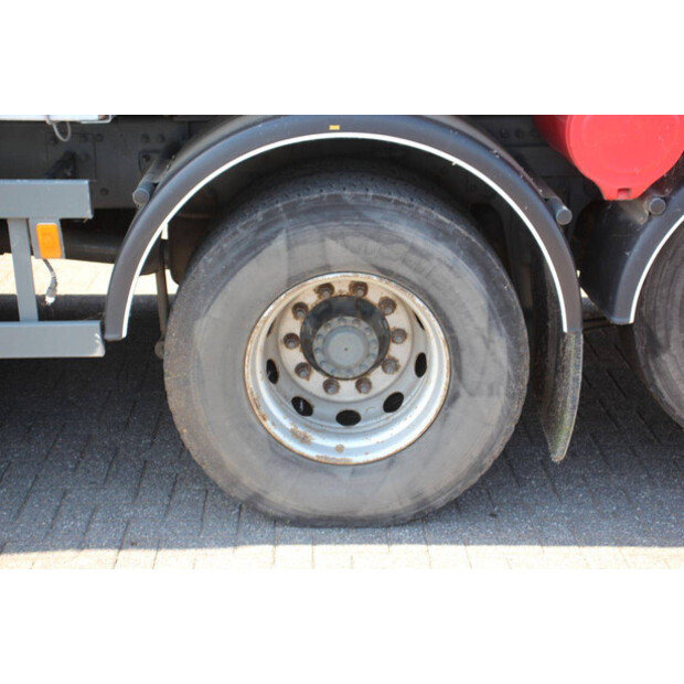 2005 Volvo FM9 300-47629985