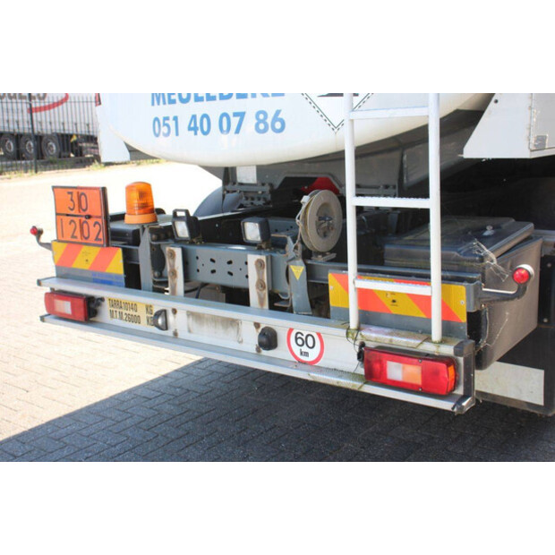 2005 Volvo FM9 300-47629989