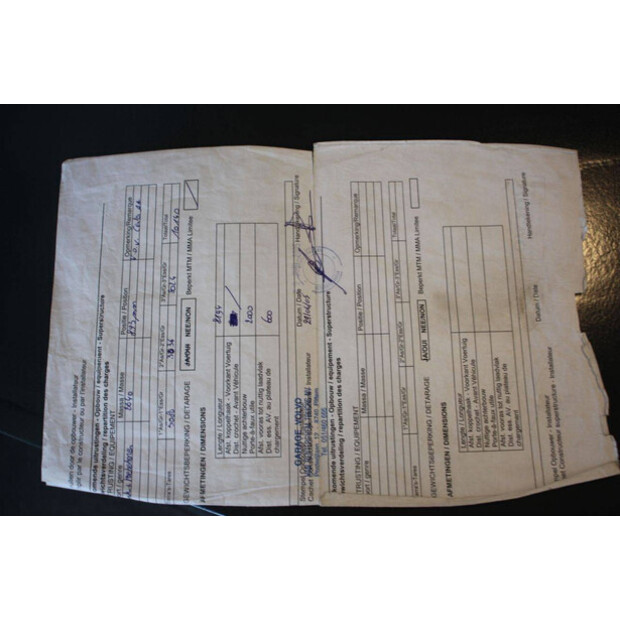 2005 Volvo FM9 300-47630033