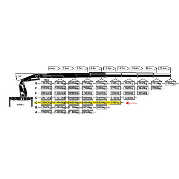 2017 Scania OTHERS-47667722