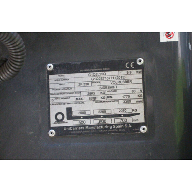 2015 UNICARRIERS G1Q2L25Q-47735841