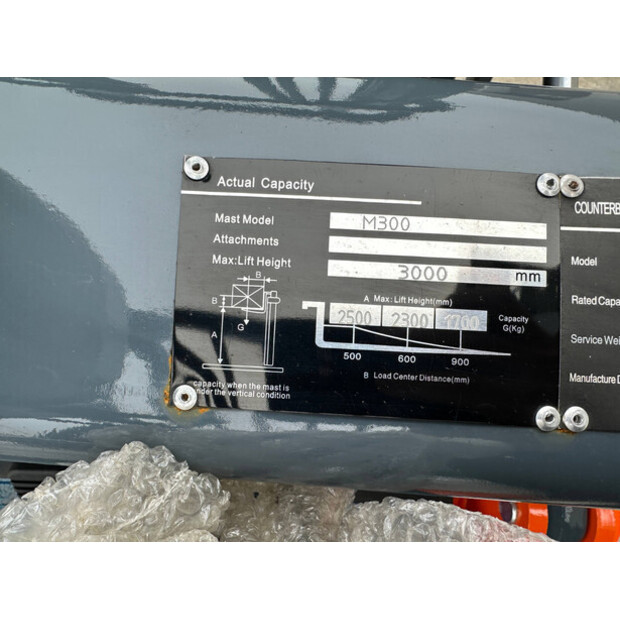 2025 JQ Power CPCD25-47782911