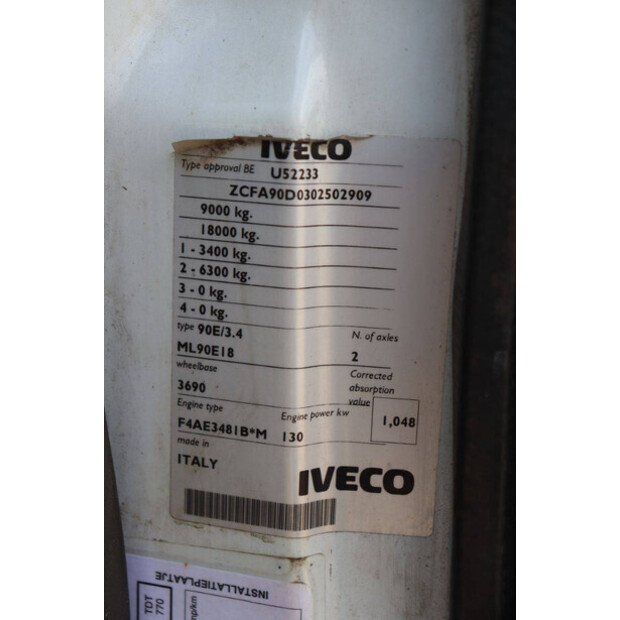 Iveco ML90E18-47783962